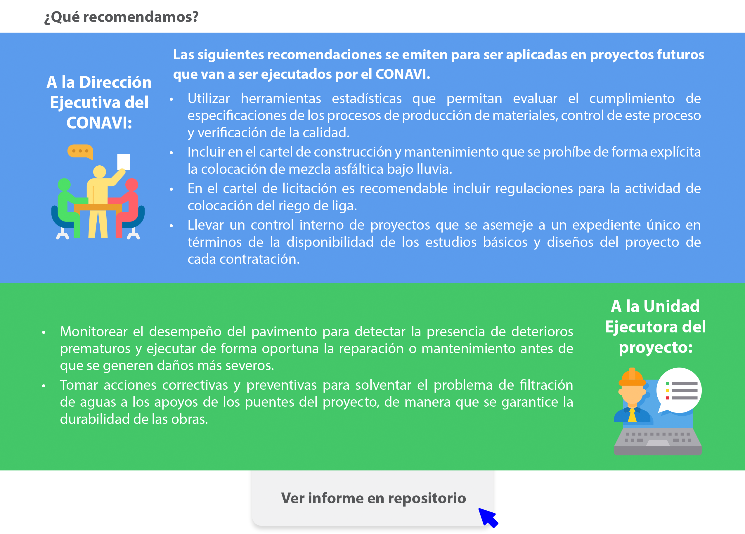 Infografia de informe de auditoría técnica  LMAT133_2018