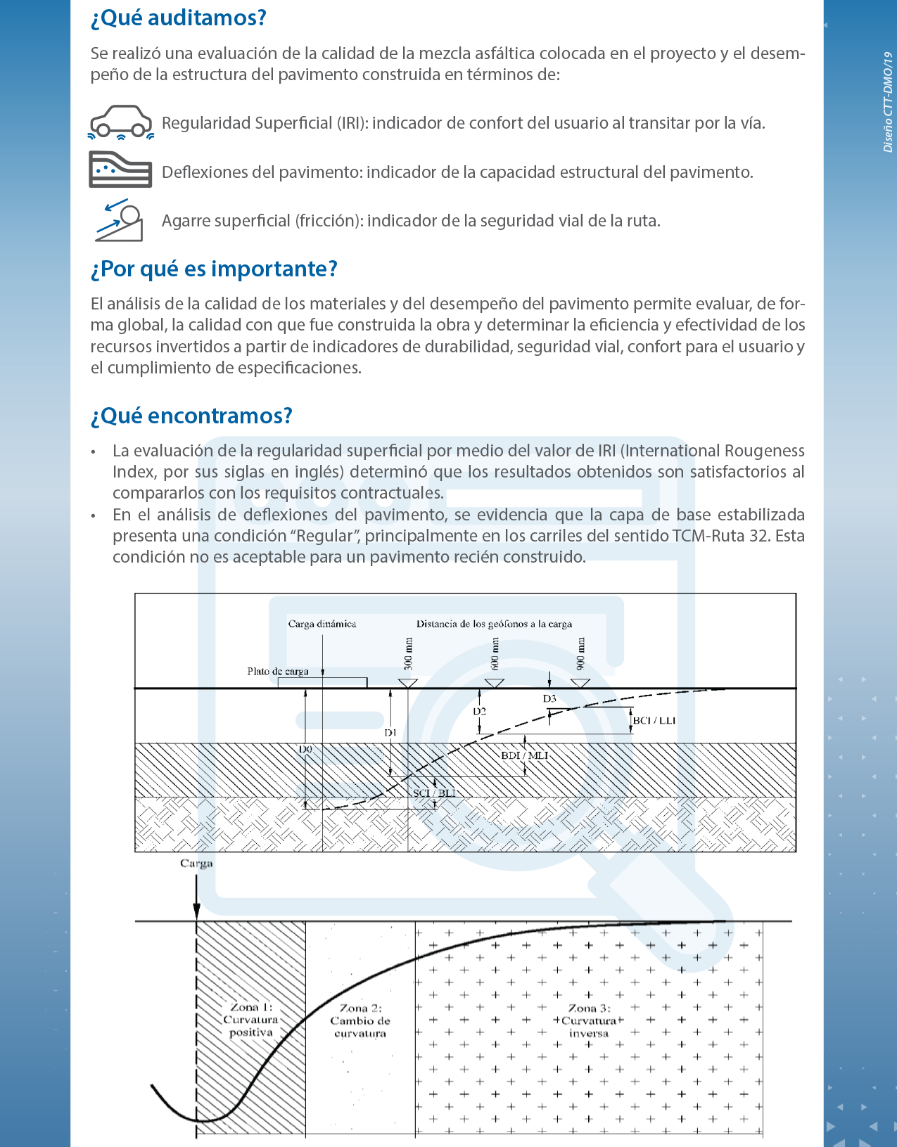 Infografia de informe de auditoría técnica LM_PI_AT_120_2018