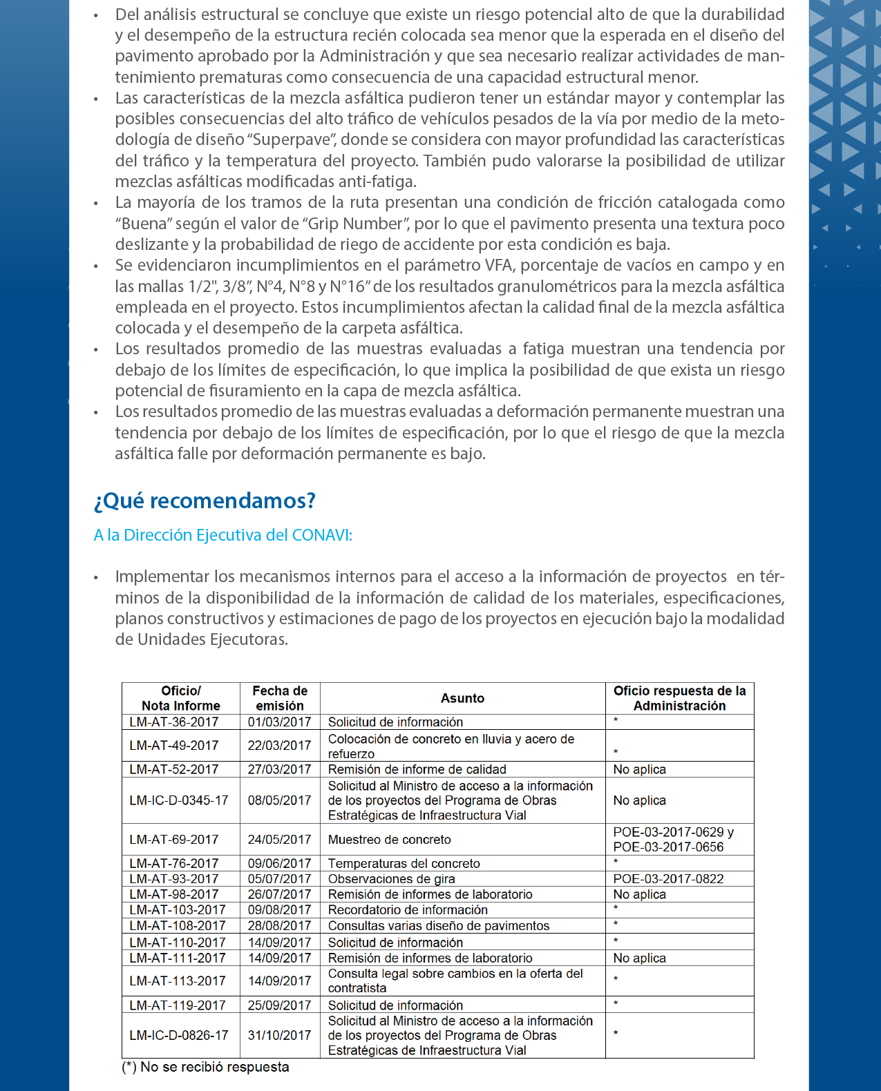 Infografia de informe de auditoría técnica LM_PI_AT_120_2018