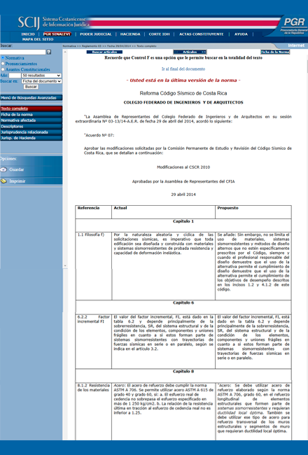Geotechnical Engineering Circular No. 13 Ground Modification Methods Reference Manual - Volume I