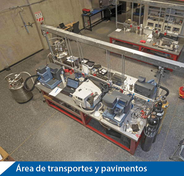 Laboratorios del Área de Transportes y Pavimentos