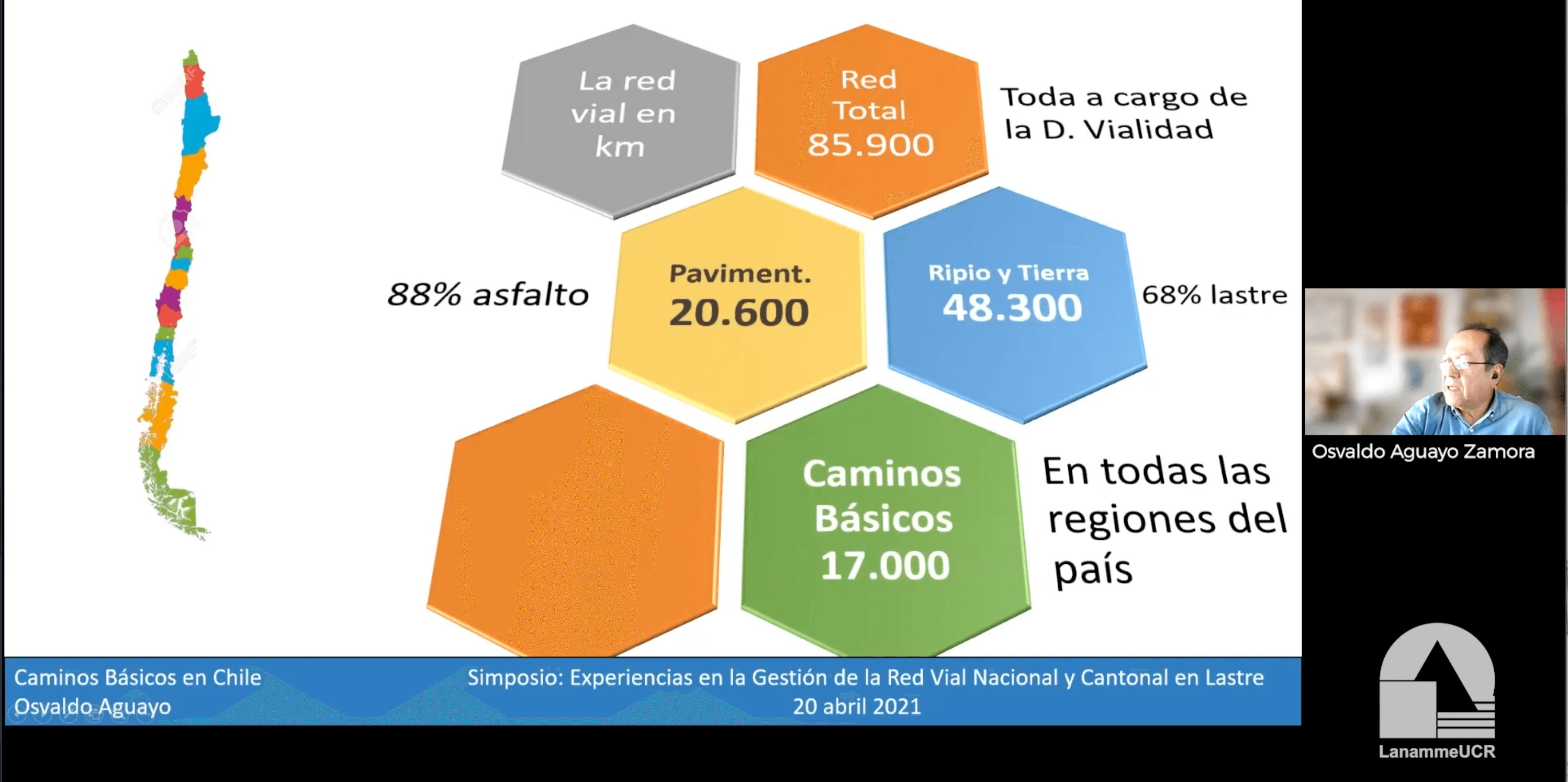 Ponencia Osvaldo Aguayo