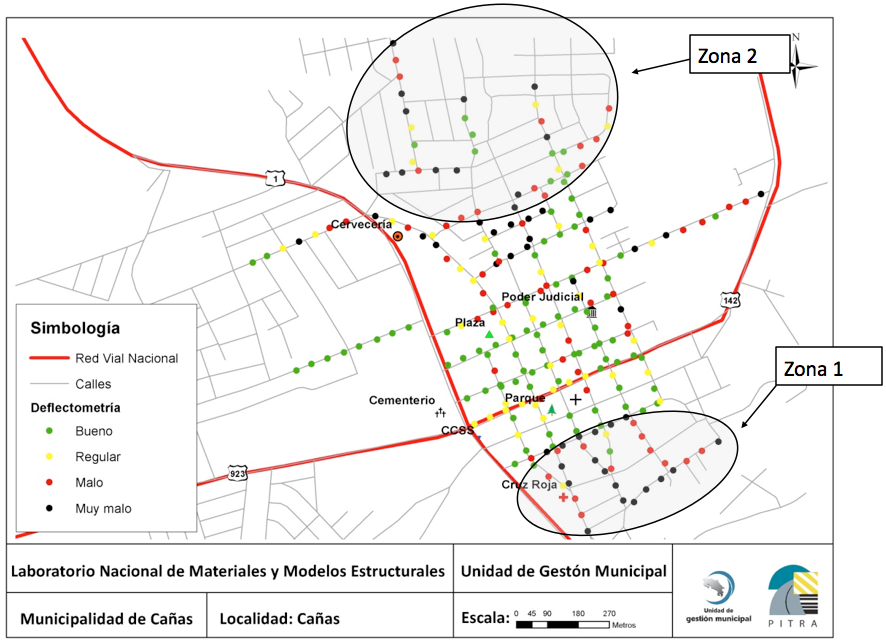 Figura 6. Distribución de las mediciones de deflectometría.