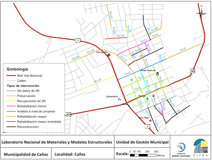 Figura 8 . Tipo de intervención requerida para cada tramo evaluado en Cañas.